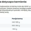 Wataha Mono Puppy Rabbit&Hokkaido Pumpkin Mokra Karma dla szczeniaka op. 400g