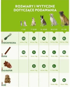 Whimzees Przysmak ToothBrush Large dentystyczny dla psa op. 6szt.