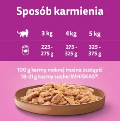 Whiskas Adult Kaczka w galaretce Mokra Karma dla kota op. 400g