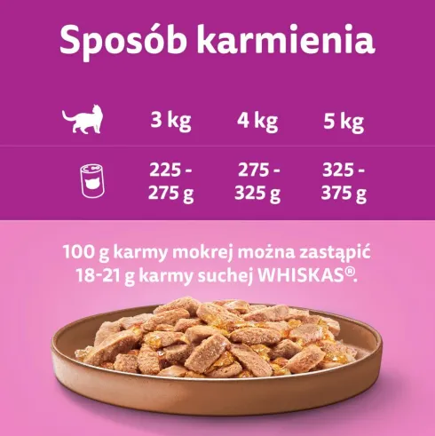 Whiskas Adult Kaczka w galaretce Mokra Karma dla kota op. 400g Pakiet 12szt.