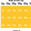 Wiejska Zagroda Adult Medium Indyk z jagnięciną Sucha Karma dla psa op. 20kg