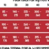Wiejska Zagroda Adult Medium&Large Monoproteinowa Wołowina Sucha Karma dla psa op. 12kg
