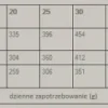 Wiejska Zagroda Adult Small Jagnięcina z kaczką Sucha Karma dla psa op. 2kg